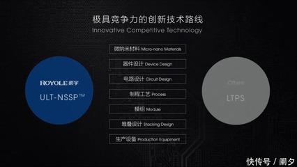 從軟件設(shè)計(jì)到硬件制造 參觀智能工廠后，我對“突破性”創(chuàng)新的信心倍增